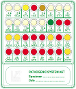 Pathogenic System AST